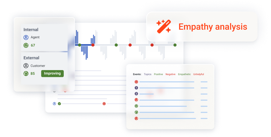 Genesys Cloud features